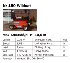 Wildcat 10,0m – Saxlift